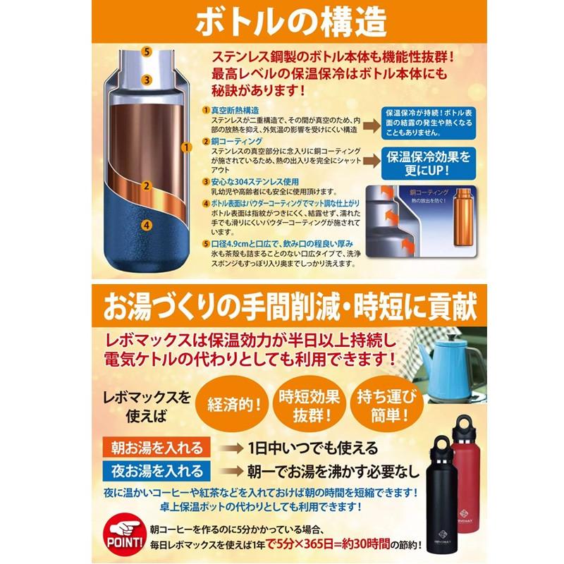 水筒 ステンレスボトル レボマックス RevoMax 真空断熱ボトル 直飲み