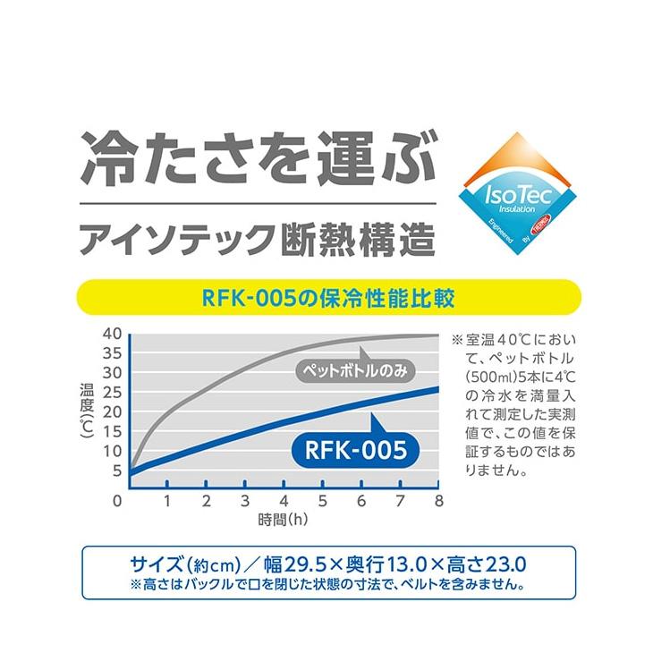 サーモス THERMOS 保冷ロールトップバッグ 約5L 断熱構造 保冷バッグ ロールトップ型 クーラーバッグ ブランド雑貨 アクセサリー/RFK-005 | THERMOS | 07