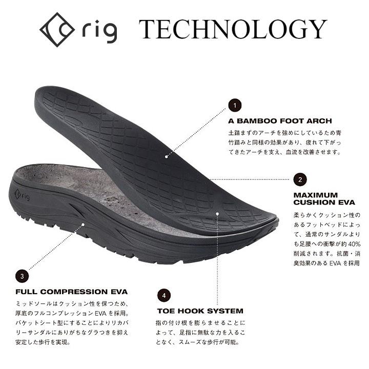 リグ スポーツサンダル メンズ レディース rig リカバリーサンダル