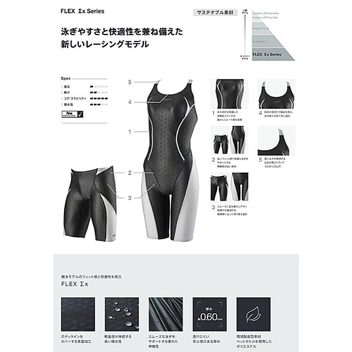 speedo スピード 競泳水着 水泳 レディース WA承認モデル スイム speedo スピード 競泳水着 水泳 レディース WA承認モデル スイム