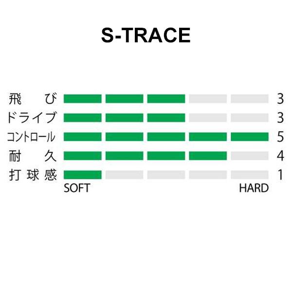 ソフトテニスストリング PRODUCTS ソフトテニス ストリング 製品一覧 | ヨネックス(YONEX)