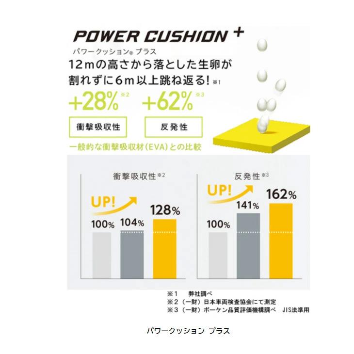 ヨネックス 65Z4 スリムタイム2E 27cm YONEX（ヨネックス） バドミントンシューズ メンズ 2Eスリム設計