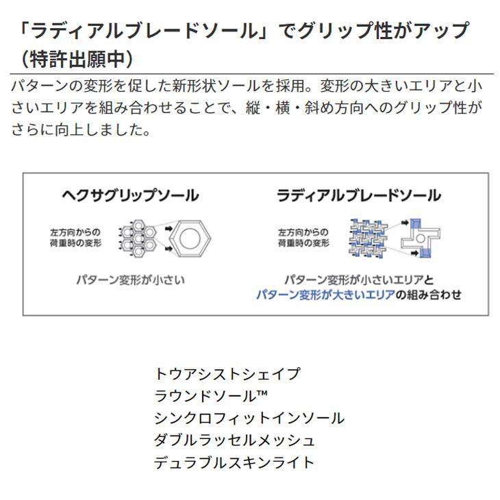 YONEX ヨネックス レディース バドミントンシューズ パワー