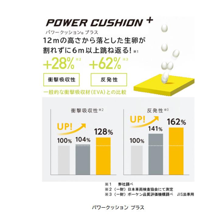 YONEX ヨネックス バドミントンシューズ メンズ 3E設計 パワー YONEX ヨネックス バドミントンシューズ メンズ 3E設計 パワー