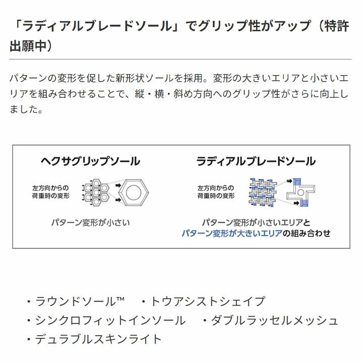 【正規品・美品】YONEX エアラスZ ワイド4E 25cm／軽量・高反発モデル 楽天市場】ヨネックス パワークッション エアラスZワイド YONEX