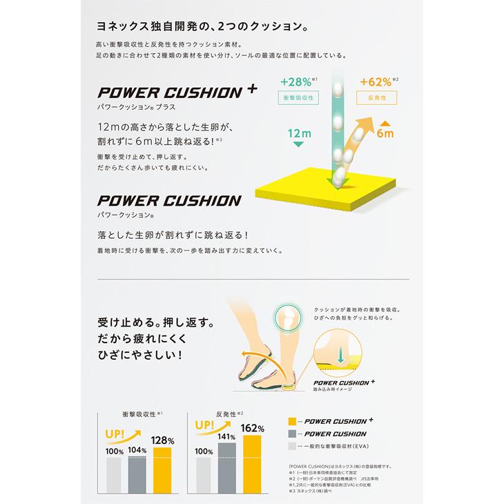 YONEX（ヨネックス） バドミントンシューズ 3E設計 21-28cm メンズ