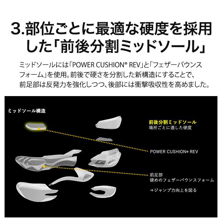 YONEX（ヨネックス） バドミントンシューズ メンズ 4E相当 サブ