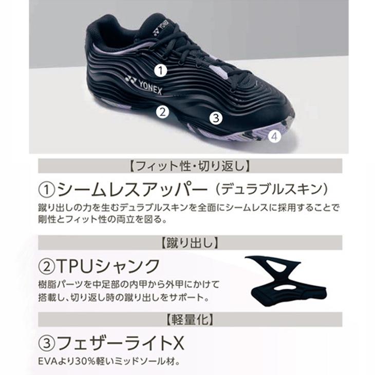 YONEX（ヨネックス） テニスシューズ 3E設計 メンズ クレー・砂入り