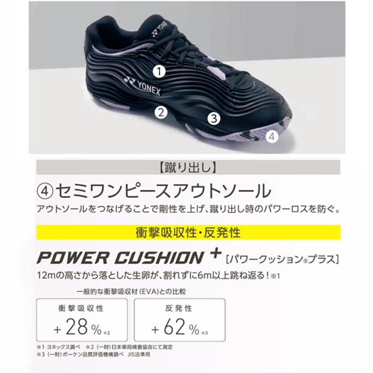 YONEX ヨネックス テニスシューズ 3E設計 メンズ クレー・砂入り