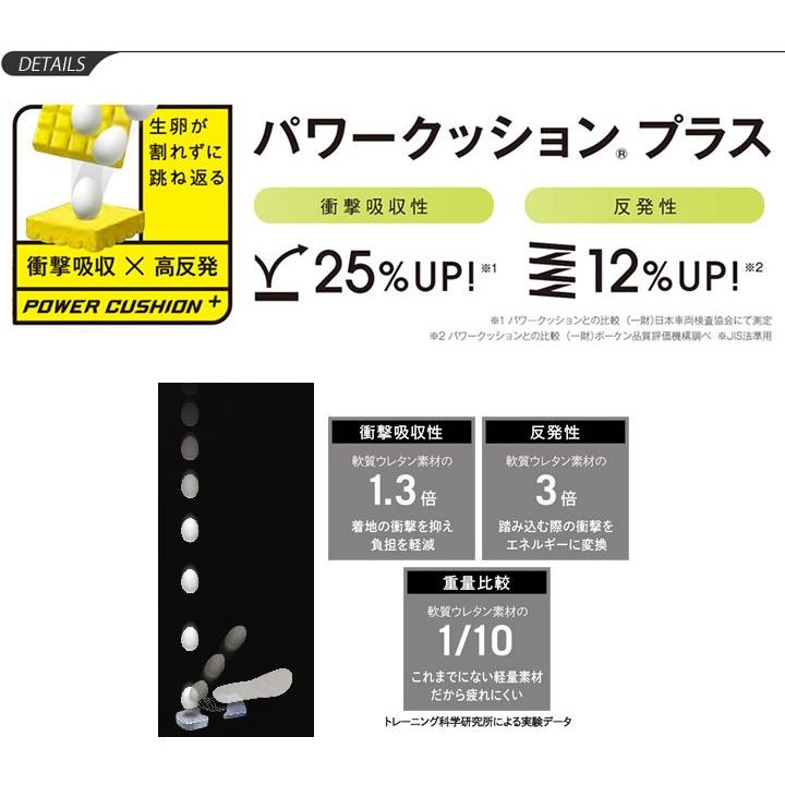 YONEX（ヨネックス） テニスシューズ メンズ パワークッション