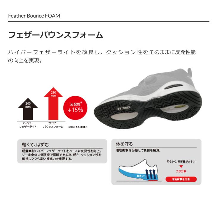 YONEX 最高フィットモデル クレー・砂入り人工芝用 テニスシューズ 3E YONEX テニスシューズ ヨネックス クレー・砂入り人工芝コート用