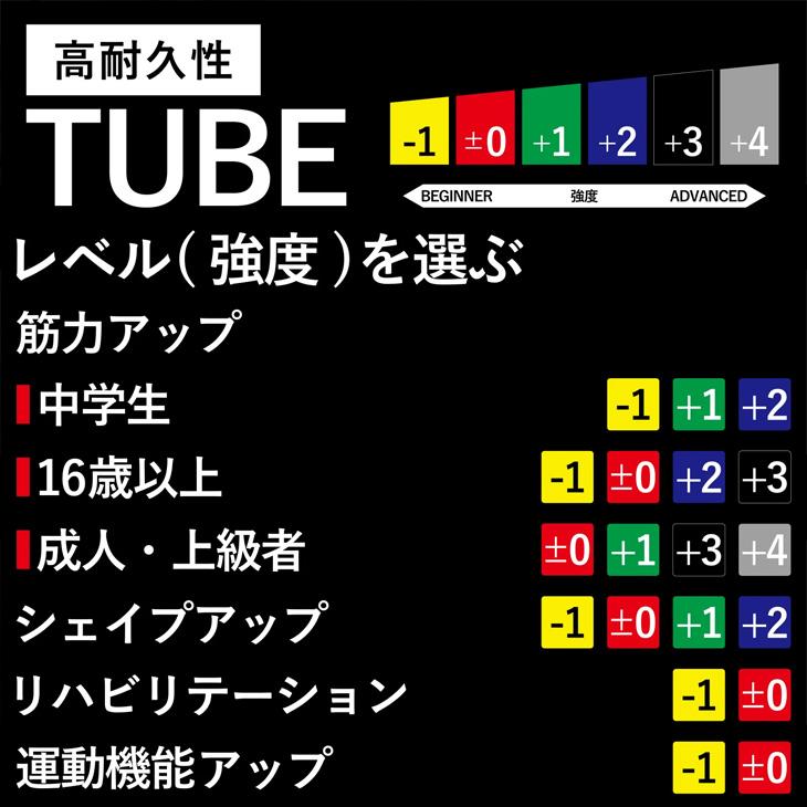 D&M セラバンド トレーニングチューブ ディー＆エム THERABAND セラチューブ 強度レベル-1 黄 イエロー 全長3m マニュアル冊子付 ビギナー /TTB11 | THERABAND | 08