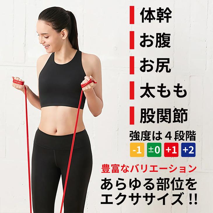 D&M セラバンド トレーニングチューブ 初心者向け ディー＆エム THERABAND セラチューブ 強度レベル+2 黄 イエロー 全長1m /TTE11 | THERABAND | 03