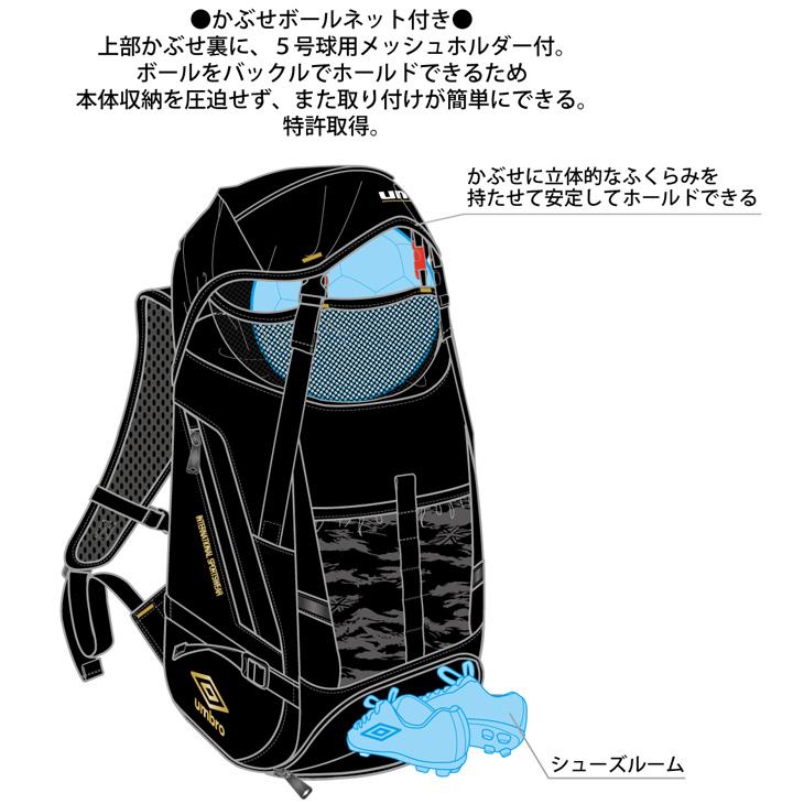 umbro（アンブロ） キッズ リュック サッカー 子ども バックパック