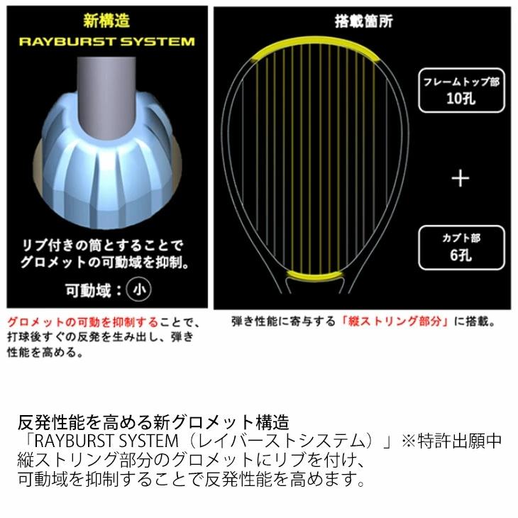 Yonex ソフトテニス かっこいい ボルト レイジ 5v YONEX ボルトレイジ