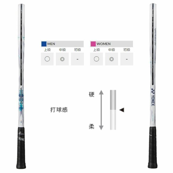 YONEX ヨネックス ソフトテニスラケット ボルトレイジ5V