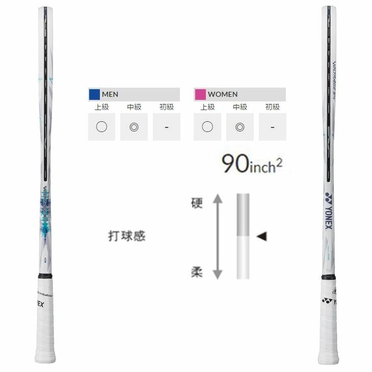 超特価！YONEX VOLTRAGE ボルトレイジ5VS テニスラケット 楽天市場】送料無料 ヨネックス ソフトテニスラケット YONEX