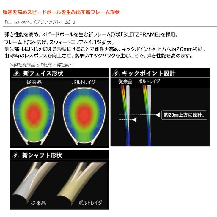 YONEX ヨネックス ソフトテニスラケット ボルトレイジ7バーサス YONEX ヨネックス ソフトテニスラケット ボルトレイジ7バーサス