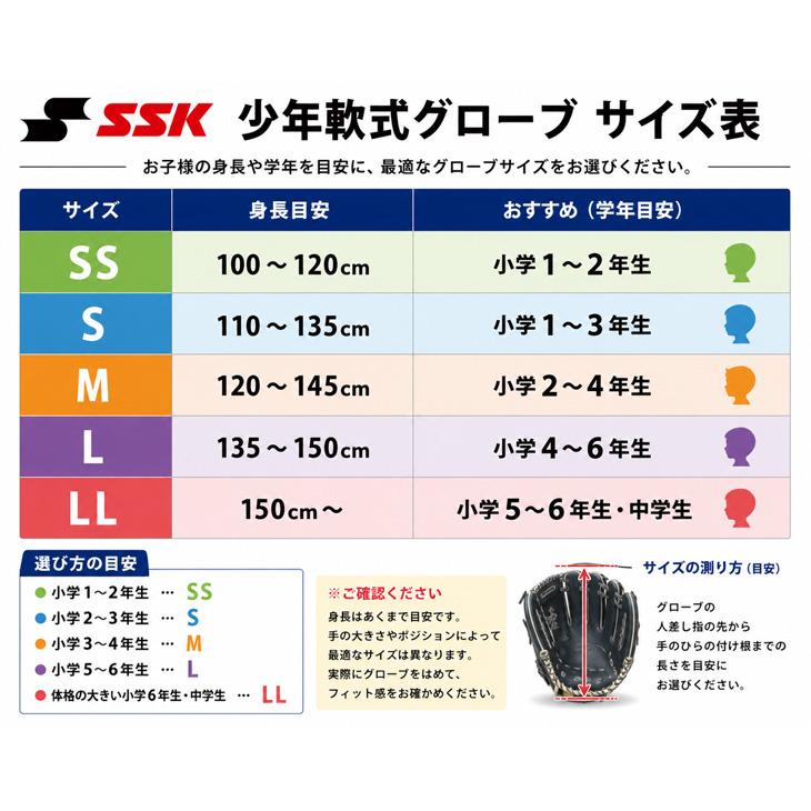 エスエスケイ（SSK） 野球 少年軟式 オールラウンド用 右投げ用