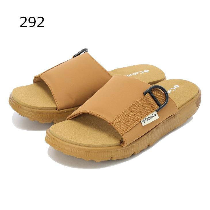 ねぎま さん専用507631　25cm　[コロンビア] スポーツサンダル コロンビア｜Columbia キッズ 通販 Columbia コロンビア YOUTH