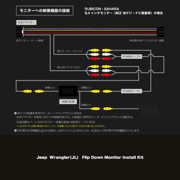 ジープ ラングラー（JL）フリップダウンモニター取付キット APK-JL-FD |  | 05