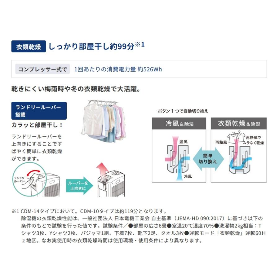 CORONA（コロナ） CDM-1026 どこでもクーラー 冷風・衣類乾燥除湿機
