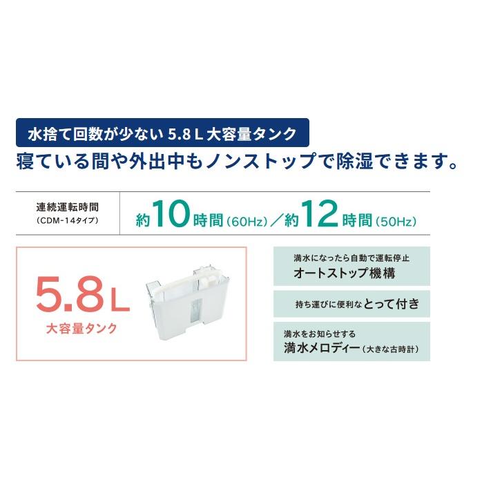 CORONA（コロナ） CDM-1026 どこでもクーラー 冷風・衣類乾燥除湿機