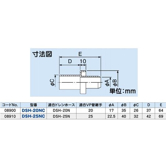 因幡電工 【納期不安定】因幡電工(INABA DENKO) DSH-20NC 本体カフス
