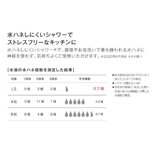 その他 TAKAGI LS106BN-NNTN タカギ LS106BN-NNTN 蛇口一体型浄水器 シングルレバー混合栓
