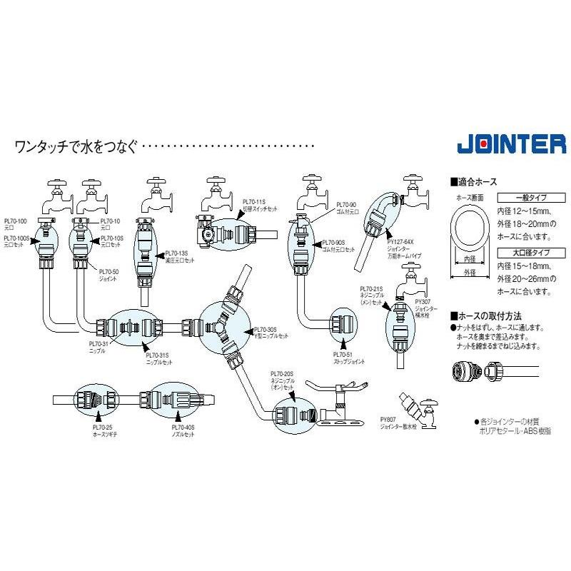 三栄水栓(SANEI) PL70-13S 減圧元口セット｜aq-planet｜05