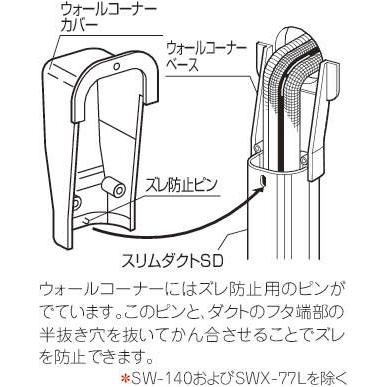 因幡電工 【納期不安定】因幡電工(INABA DENKO) SW-77-I 配管化粧