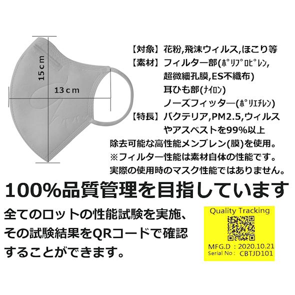 【送料無料】dc超微細孔膜テクノロジー ぴったりフィット超微粒子ストッパー メディカルKN95 高性能3Dフェイスマスク (大人用/サイズL/ホワイト/6枚入)｜aq-store｜05