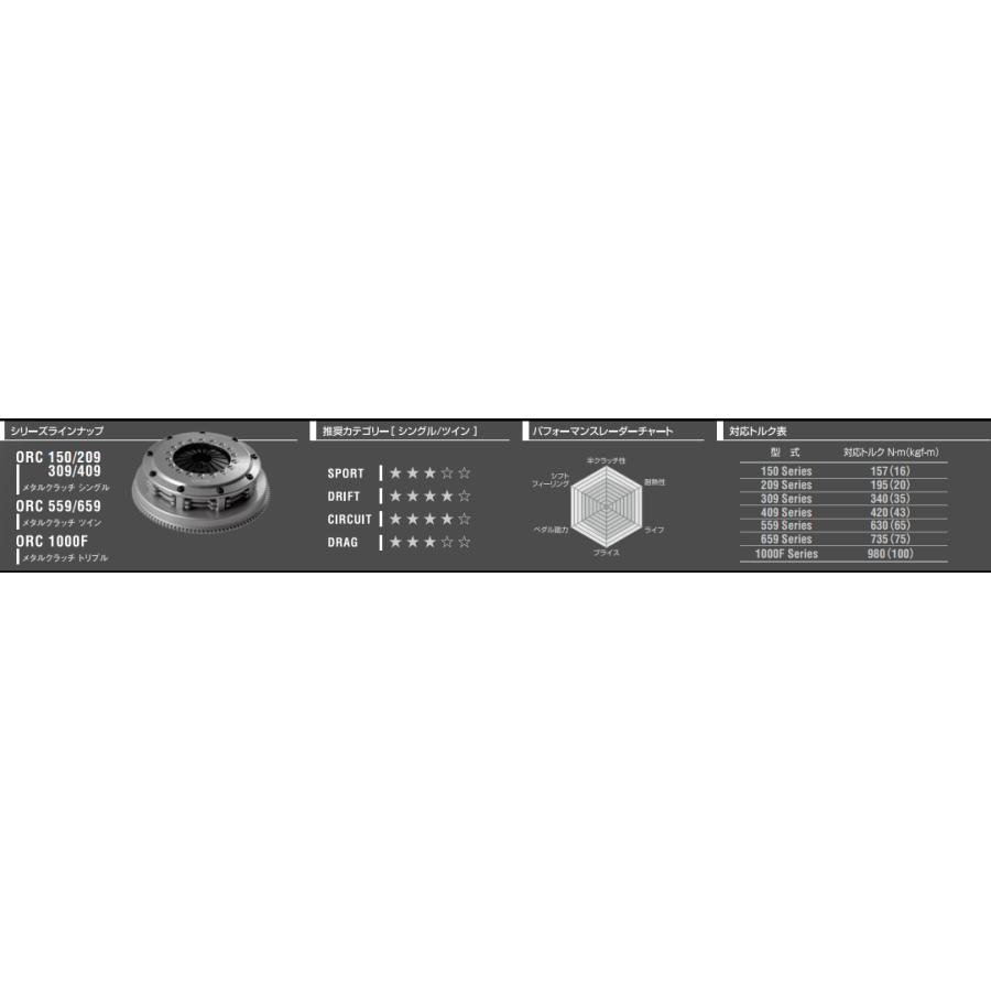 ORC 86/GR86 ZN6/ZN8 軽量 SE機構付き メタルクラッチツイン ORC-559D
