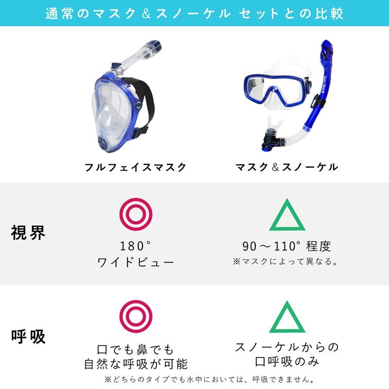 シュノーケリング フルフェイスマスク HeleiWaho ヘレイワホ ALOHA ドライシュノーケリング マスク & シュノーケル 2点 セット の機能 がオールイン :32268006:AQROS ネットショップ - 通販 - Yahoo!ショッピング シュノーケリング フルフェイスマスク HeleiWaho ヘレイワホ ALOHA ドライシュノーケリング マスク & シュノーケル 2点 セット の機能 がオールイン :32268006:AQROS ネットショップ - 通販 - Yahoo!ショッピング