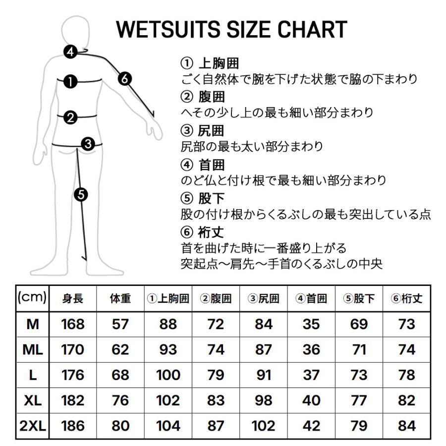 クイックシルバー ウェットスーツ メンズ フルスーツ バックジップ 2mm/2mm フラットロック 膝補強 保温 サーフィン QWT261709_9