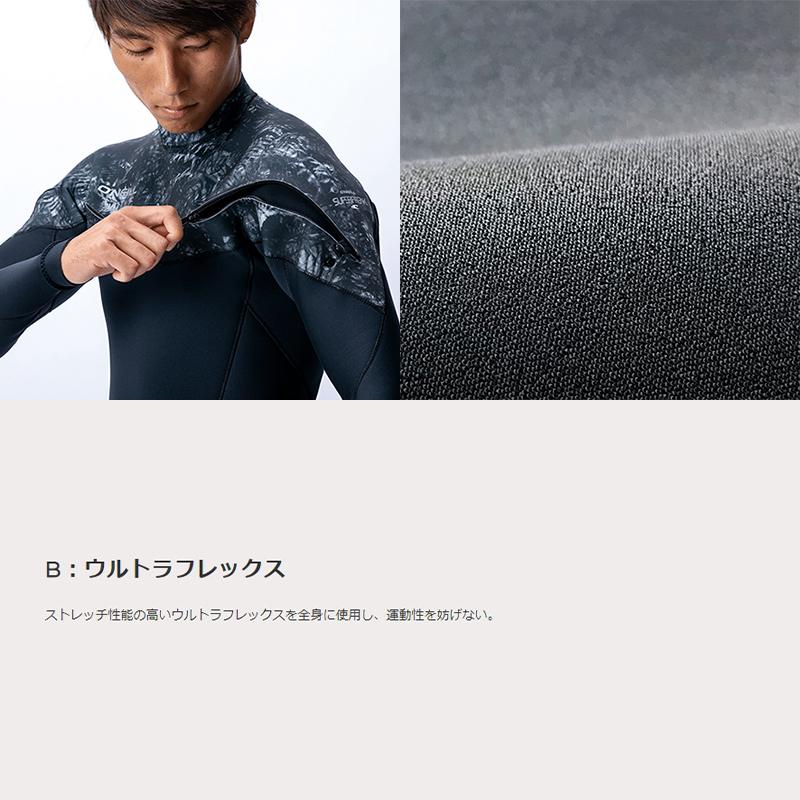 O'NEILL（オニール） ポイント 10% ウェットスーツ 3/2mm スーパー