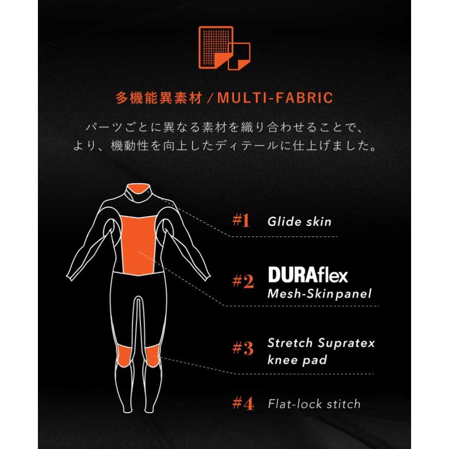 Hele i Waho ウエットスーツ フルスーツ 3mm メンズ 日本人 Hele i Waho ウエットスーツ フルスーツ 3mm メンズ 日本人