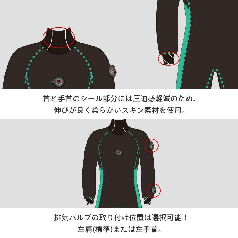 期間限定プレゼント付】 国産 オーダー ドライスーツ メンズ