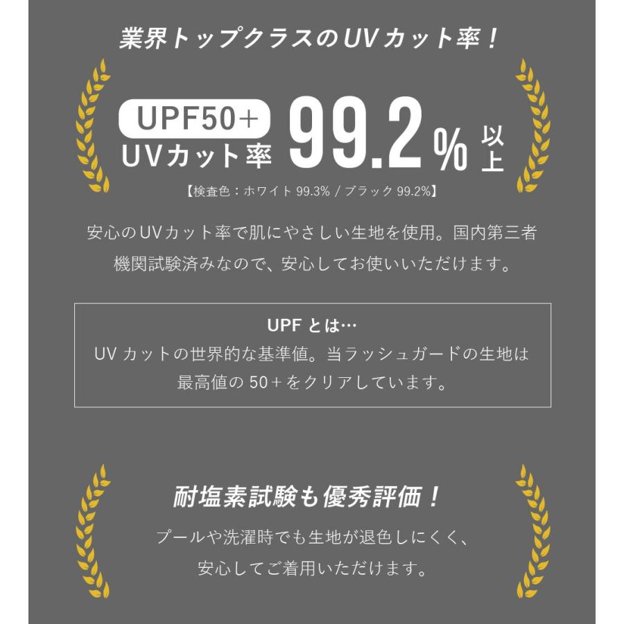 ラッシュガード メンズ HeleiWaho ヘレイワホ ラッシュパーカー 長袖 パーカー UPF50+ で UVカット 大きいサイズ で 体型カバー｜aqrosnetshop｜11