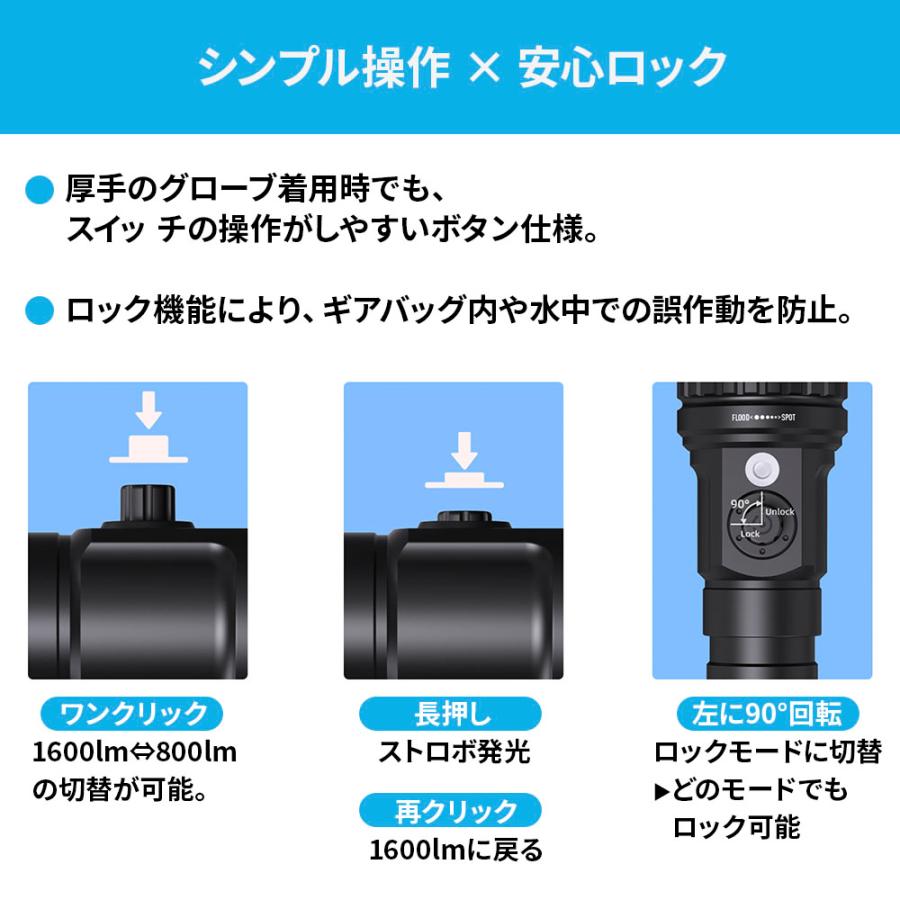 D40 ZOOM 1600 adjustable Beam 本体 水中ライト LED ダイビングライト