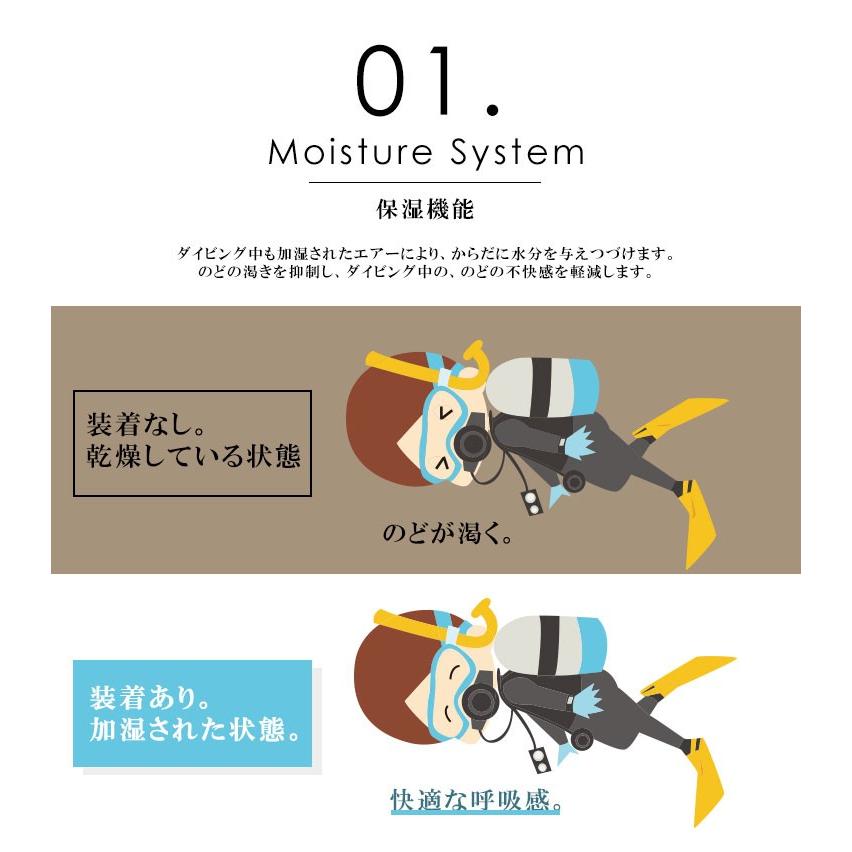 INUTEQ アクアテック注水ベスト　Sサイズ アクアテック 注水ベスト