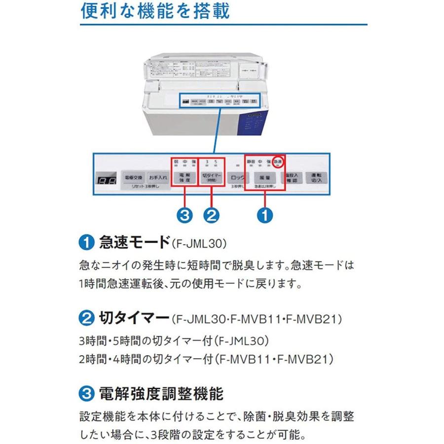 ジアイーノ F-JDL50-W ziaino(ジアイーノ) 次亜塩素酸空間除菌脱臭機