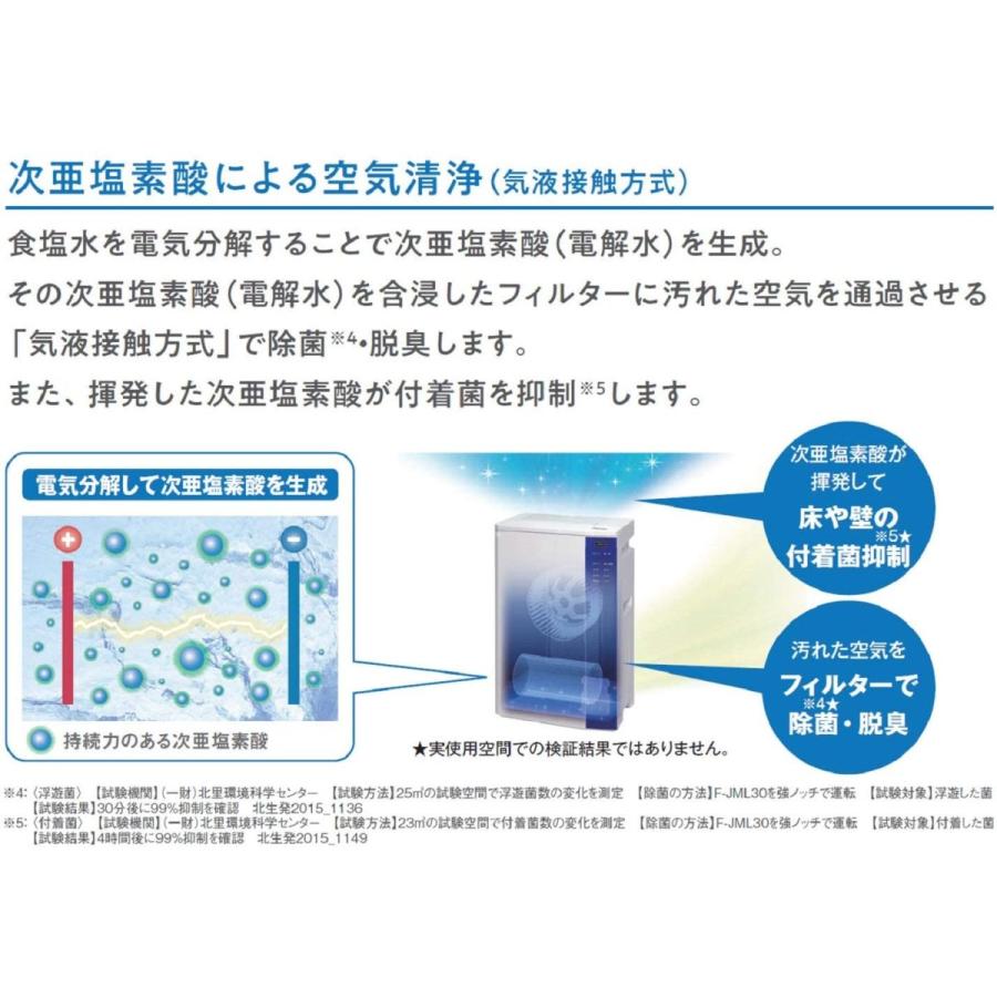 ジアイーノ F-MVB11-W ziaino(ジアイーノ) 次亜塩素酸空間除菌脱臭機