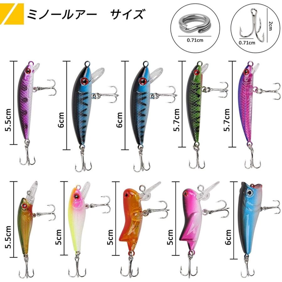 スプーン プラグ 30点ルアー セット 小型 スピナースプーン リーフ 虫系ルアー ポッパー ミノー ペンシル 渓流釣り 管釣り海 Aqua Collection 通販 Yahoo ショッピング