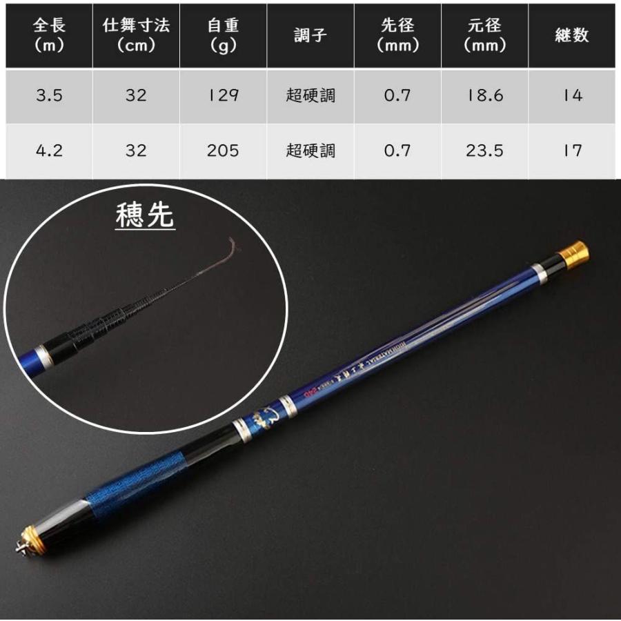 Ezcozy 渓流竿 延べ竿 超コンパクト 仕舞寸法32cm カーボン 超軽量 超硬調 3 5m 4 2m ブルー 3 5m Aqua Collection 通販 Yahoo ショッピング
