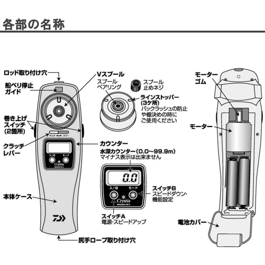 最新の激安 ダイワ Daiwa ワカサギ 電動リール クリスティア ワカサギ Cr Iii パールホワイト 時間指定不可 Zoetalentsolutions Com
