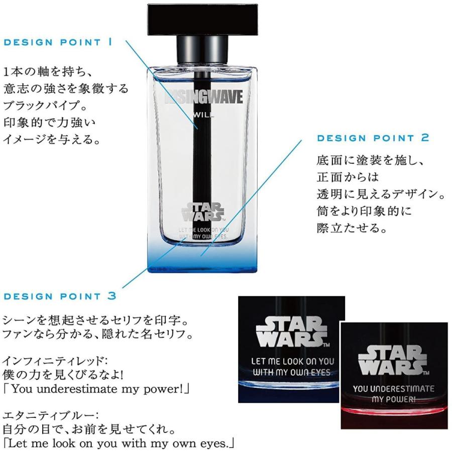 メーカー公式ショップ 香水 ライジングウェーブ ウィル インフィニティレッド 50ml Www Threeriversofs Com