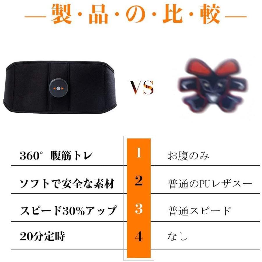 Sale 96 Off Ems腹筋ベルト Ems 腹筋パッド トレーニン器具 ダイエット 筋トレ器具 日本語説明書付き 男女兼用 Supplystudies Com