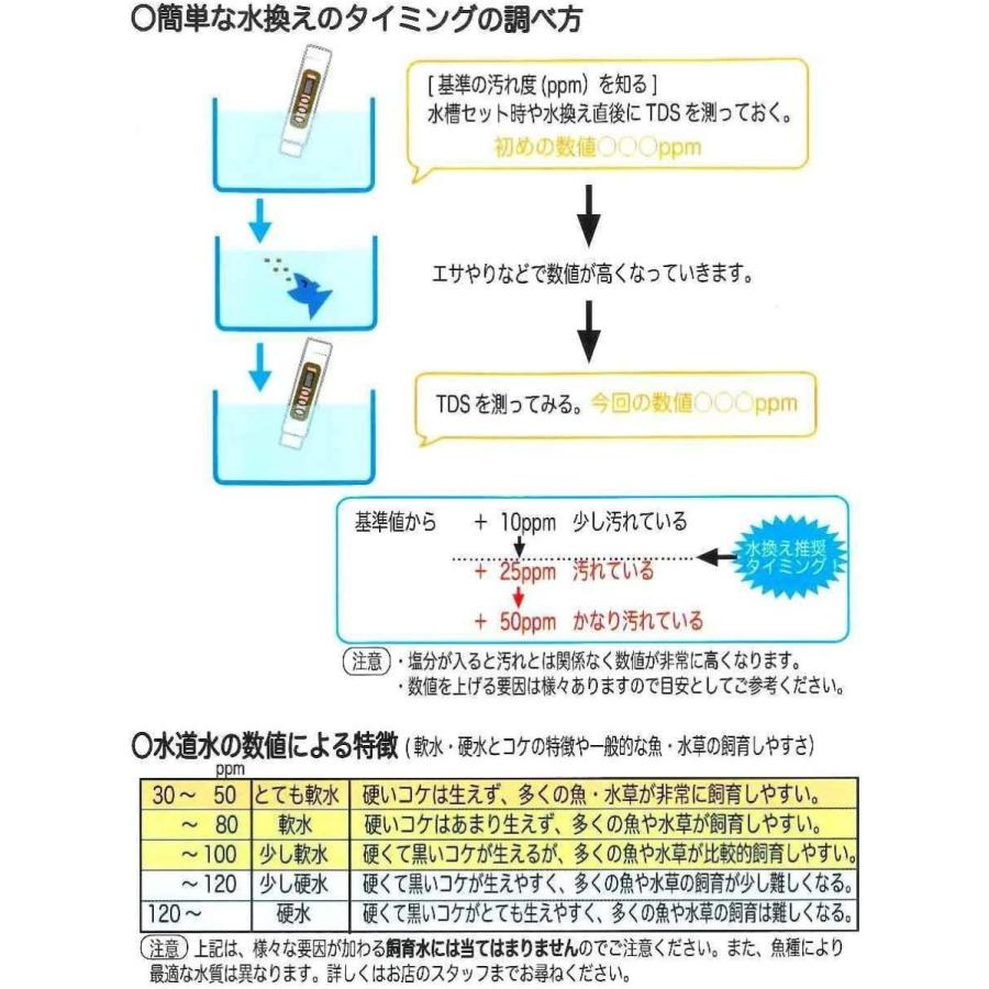 ウォーターエンジニアリング TDSめーたー(+水温計機能付き)|aqua-collection|02