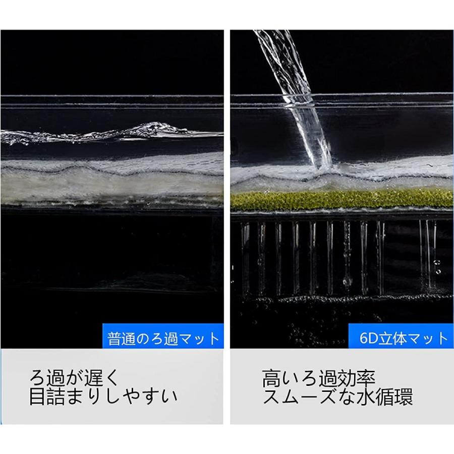 激安 激安特価 送料無料 Kaiyopop 濾過マット 濾過フィルター 水槽フィルターマット バクテリアスリムマット 大きいサイズカット可能 6d立体マット 6層ろ過 Shipsctc Org